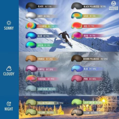 Imagen de Gafas De Esquí Outdoormaster Pro Sin Marco, Lente Uv400, Gri
