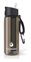 Termo De Agua Filtrada Con 4 Etapas De Filtro
