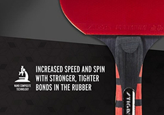 Raqueta Para Tenis De Mesa Stiga Evolution - tienda online