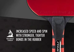 Raqueta Para Tenis De Mesa Stiga Evolution - tienda online