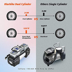 Compresores De Aire Inflador De Neumáticos De Doble Cilindro - comprar online