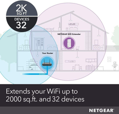 Router Wifi Netgear Ex6250, Extensor Y Punto De Acceso - comprar online