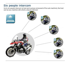 Intercomunicador P/ Casco Motocicleta, Vnetphone, Bluetooth - Danielle's Store