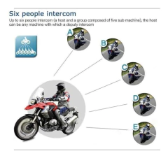 Intercomunicador P/ Casco Motocicleta, Vnetphone, Bluetooth - Danielle's Store