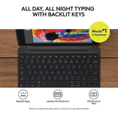 Funda Con Teclado Logitech Para iPad 5/6th Gen - comprar online