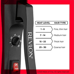 Revlon Three-barrel Ceramic Jumbo Waver, An Amazon Exclusive en internet