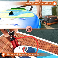Inflador Y Desinflador De Aire Sup Portátil Serenelife Slpum - Danielle's Store