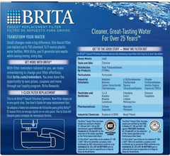 Filtros De Repuesto Para Grifo Brita 36311, X2u. en internet