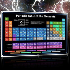 Tabla Periódica Cuadro De Química en internet