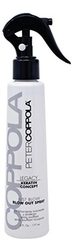 Spray Peter Coppola Protector De Calor Inmediato