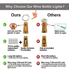 Mjmix 10 Pack 20 Luces Led Para Botella De Vino Con Corcho - tienda en línea