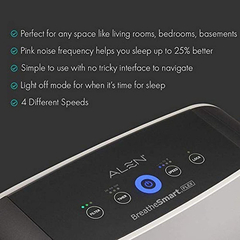 Alen Breathesmart - Purificador De Aire Flexible Para Dormir en internet