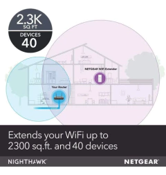 Extendedor De Wifi Netgear Ex7300, 2200 Mbps, Doble Banda - comprar online