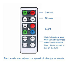 Zht Luces Para Debajo Del Armario, Luces Led Para Clóset, Lu en internet