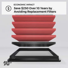 Filtro De Aire Para Motor K&n: Alto Rendimiento, Premium, La - Danielle's Store