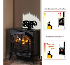 Ventilador De Estufa De Leña Crsure, Ventilador De Chimenea - tienda online