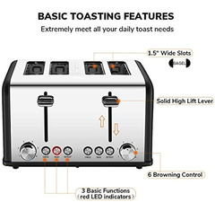 Imagen de Tostadora De 4 Rebanadas De Pan Cusibox