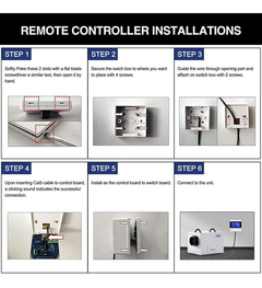 Colzer Crawl Space Deshumidificador Control Remoto Para Dig. - Danielle's Store