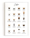 Decoración Para Cafeterías De Bar De Café (12.0 X 16.0)