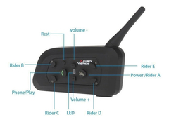 Intercomunicador P/ Casco Motocicleta, Vnetphone, Bluetooth - comprar online
