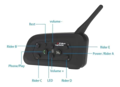 Intercomunicador P/ Casco Motocicleta, Vnetphone, Bluetooth - comprar online