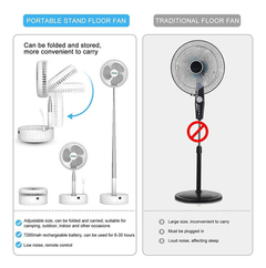 Ventilador De Escritorio Y Mesa Efluky, Ventilador Oscilante en internet