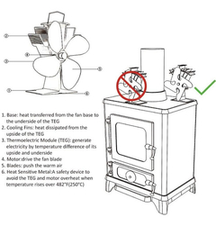 Imagen de Galafire - Ventilador De Estufa De Leña Para Chimenea De Gas