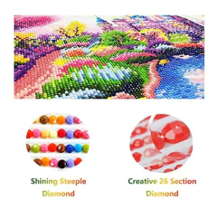 Kit De Pintura De Diamantes 5d Por Números Para Adultos - comprar online