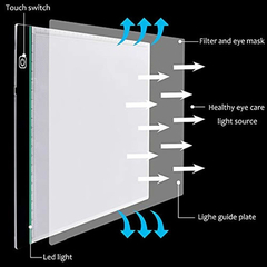 Imagen de Stuhad- A4 Ultra-delgado Caja De Luz Led Portátil