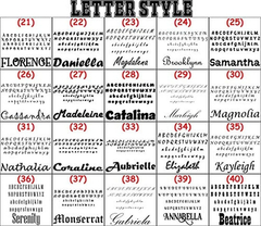 Calcomanía De Pared Con Nombre Personalizado Para Niño - Danielle's Store