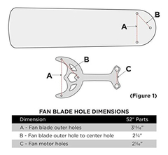 Repuesto De Cuchilla De Brazos De Ventilador - comprar online