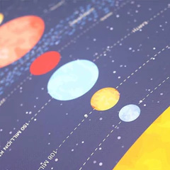 Beezoom - Pósteres Educativos Con Sistema Solar en internet