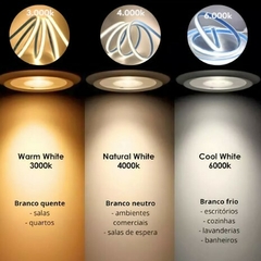 fita de led 3528 127v 320 Leds IP44 10M