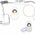 Controladora 2.4G Touch Screen Sem Fio RGBW