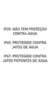 Fita de Led