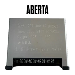 Fonte Chaveada Aprova D'água