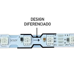 Fita de Led Segunda Geração Dobrável 12v IP20 na internet