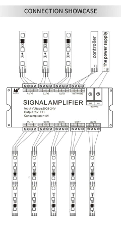 Amplificador de Sinal Led 