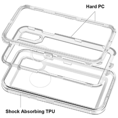 Ultra uso rudo- ip XS MAX en internet
