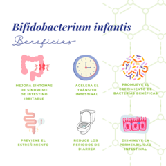 Bifidobacterium infantis 1 billón · 60 cápsulas en internet