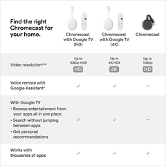 GOOGLE CHROMECAST CON GOOGLE TV HD - comprar online