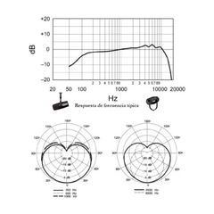 MICRÓFONO SHURE MV7X DINÁMICO CARDIOIDE PARA PODCAST COLOR NEGRO en internet