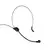 Imagen de Sistema inalámbrico UHF - Kit Micrófono de mano inalámbrico + vincha SKP UHF 400D