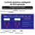 Cuba Ultrassom Digital 2 Litros ou 3 Litros - loja online