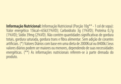 Conserva Vitória-régia 200g na internet