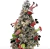 Patitas del Grinch con Movimiento - comprar online