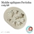 Molde de Silicone - codg 128 - Apliques Ferinha - Md Moldes