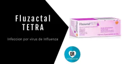 Fluzactal Tetra® (Vacuna Tetravalente contra la Influenza Inactivada): Vacuna para la Prevención de la Influenza Estacional