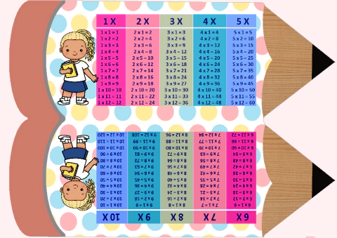 Estojo Lápis Tabuada LAPIS03