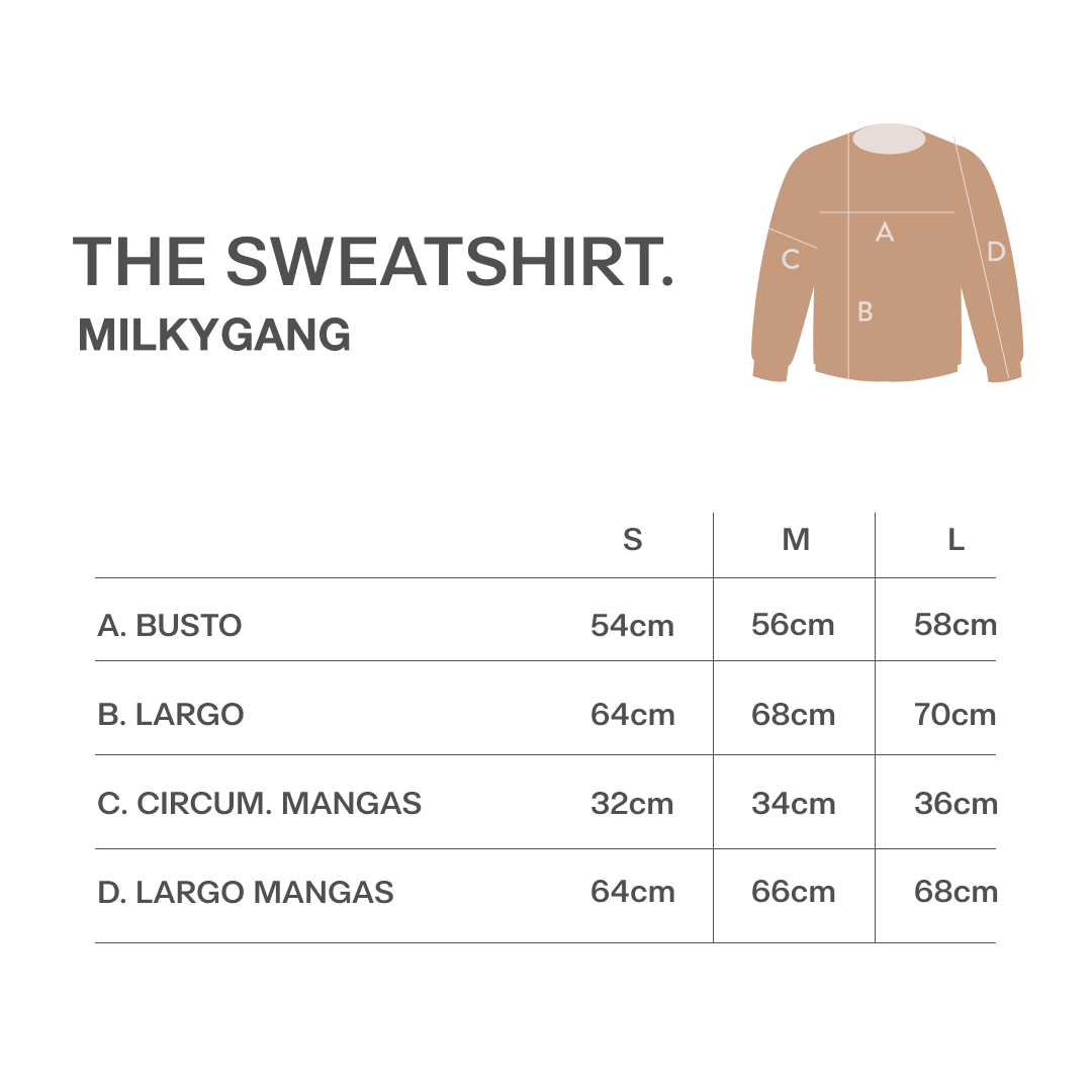Milkygang